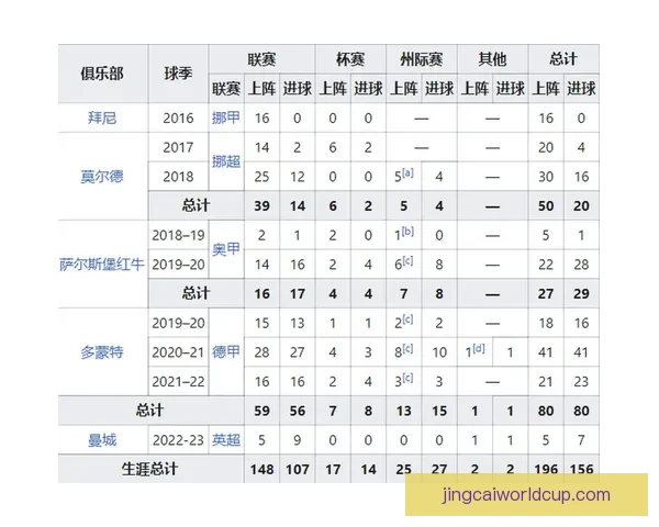 世界杯竞猜预测分析与赛事结果趋势深度剖析