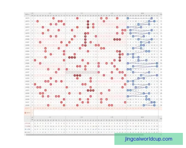 体育竞猜赔率分析与趋势解读：如何精准把握赛事赢利机会