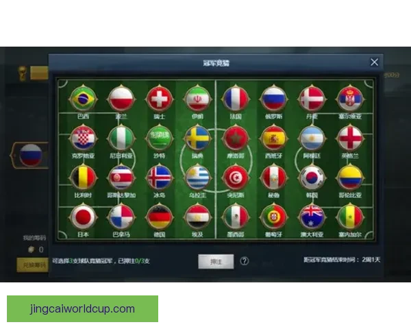 世界杯竞猜赔率走势分析及其对比赛结果的影响解读